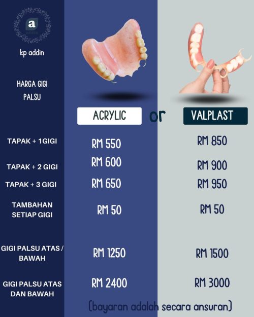 Klinik-Addin-Ampang-image-1